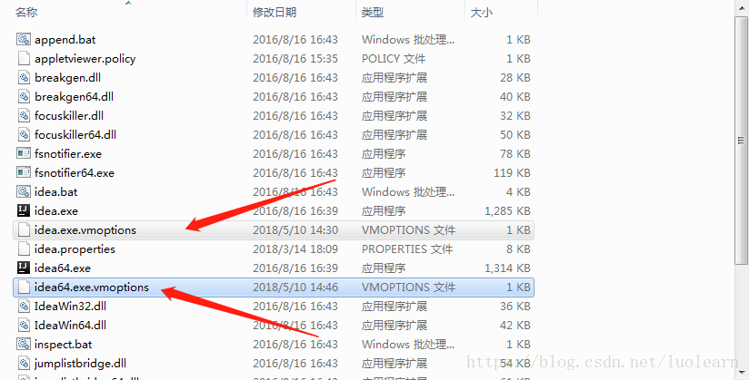 Unable to parse template "Interface"Error Message;和Unable  