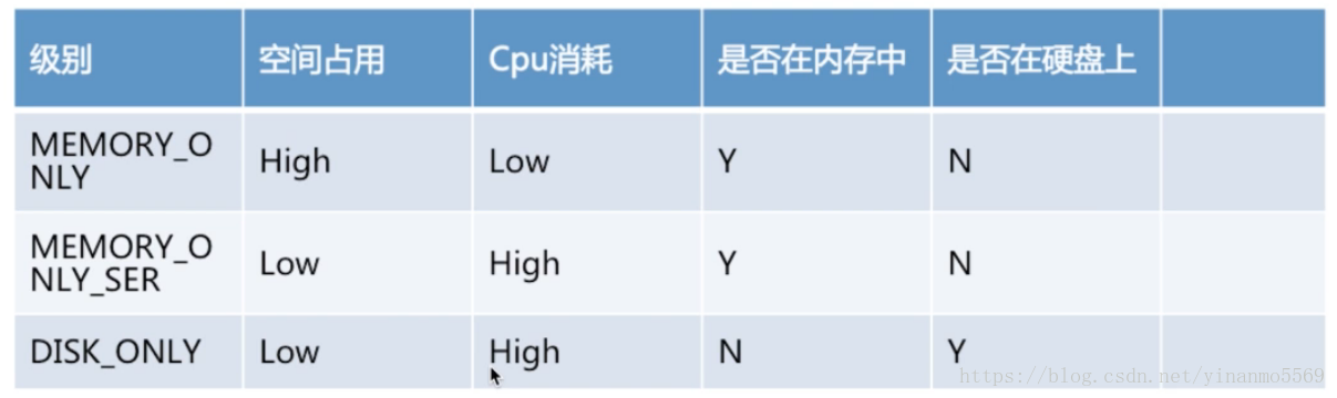 這裡寫圖片描述