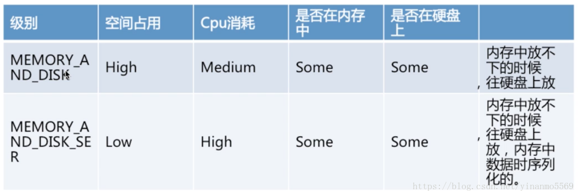 這裡寫圖片描述