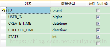 文字 結合 sqlserver 列