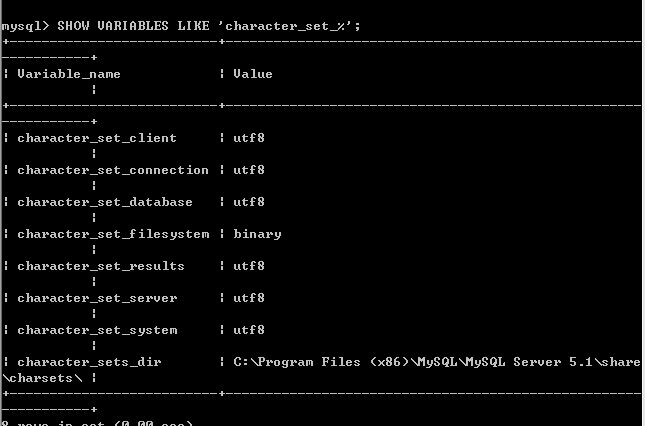 CMD进入mysql及mysql字符集设置