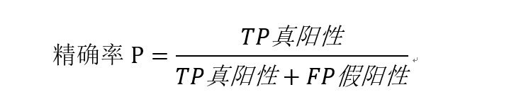 真正的趋势之王指标_accer指标优点缺点