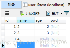 mysql索引二（唯一索引）