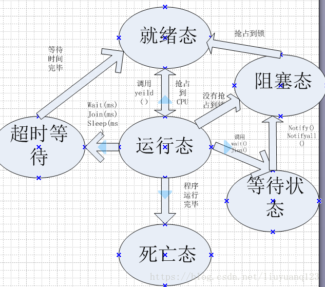 这里写图片描述