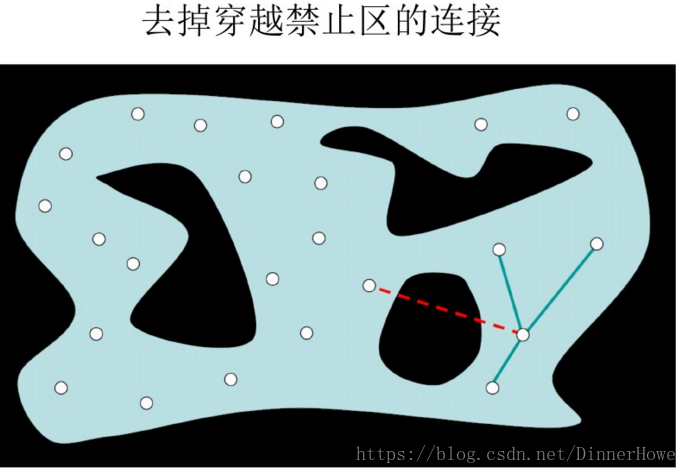 這裡寫圖片描述