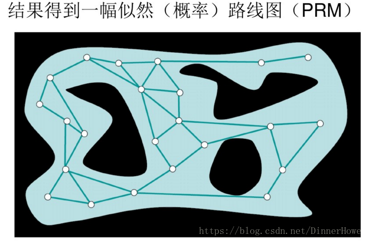 這裡寫圖片描述