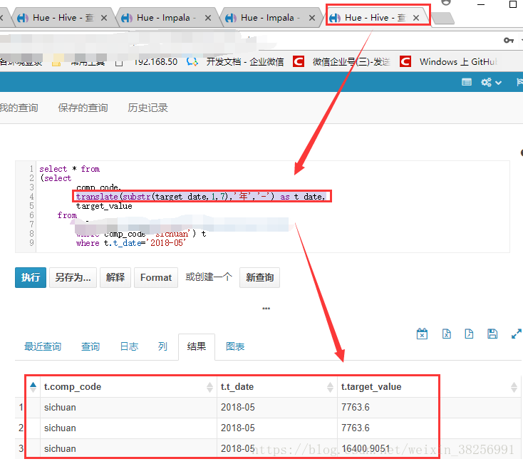 Impala Impala与hive区别之汉字字符串长度的不同 凯technologylife的博客 Csdn博客