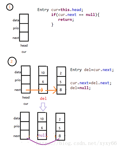 这里写图片描述