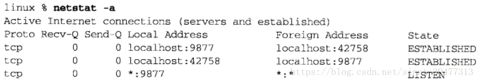 同一主机运行服务器/客户时netstat检查结果