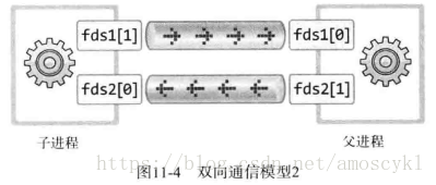 技術分享圖片