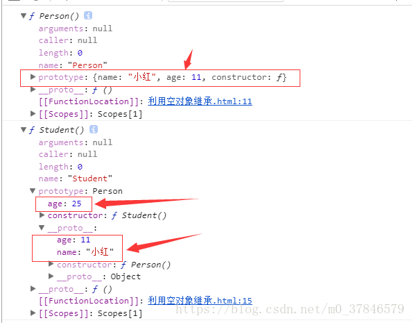 JS学习笔记  原型链和利用原型实现继承