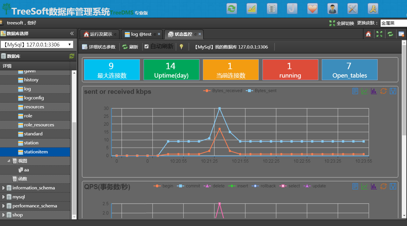 如何在Mac上高效管理MySQL数据库？