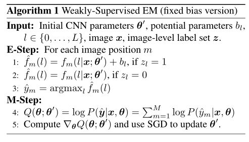 论文总结】weakly- and semi-supervised learning of a DCNN for 