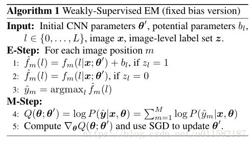 【论文总结】weakly- and semi-supervised learning of a DCNN for semantic Image Segmentation