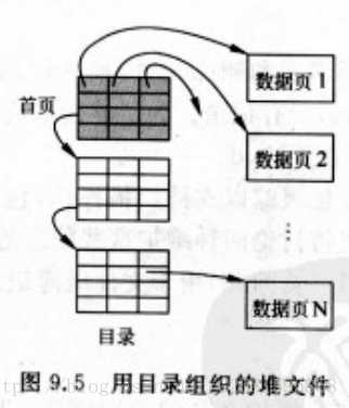 这里写图片描述