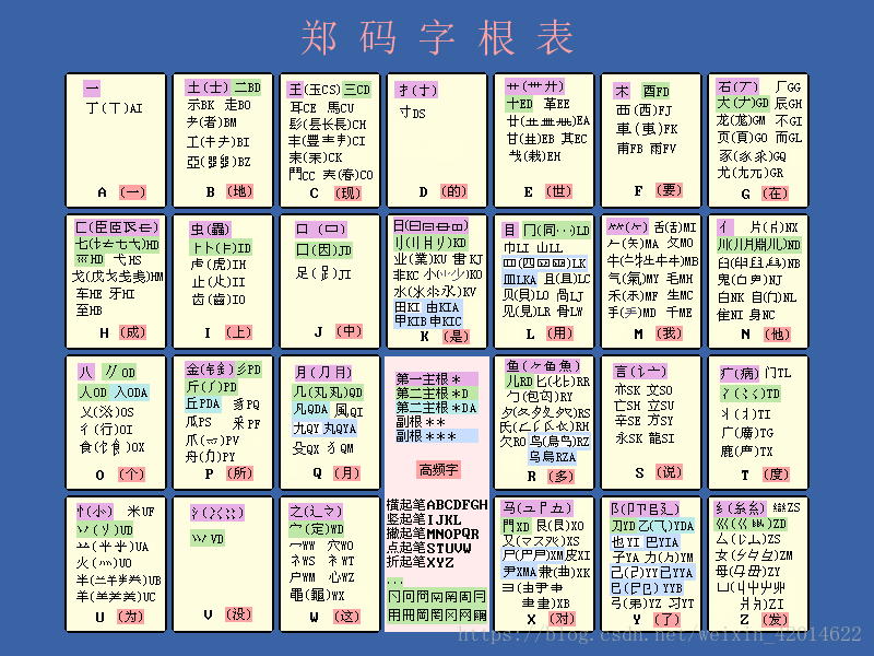 这里写图片描述