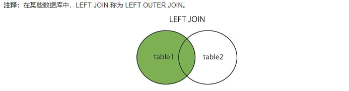 LEFT_JOIN