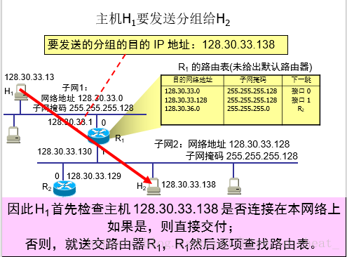 这里写图片描述