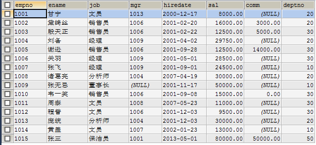 mysql数据库多表查询练习题[通俗易懂]