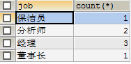 mysql数据库多表查询练习题[通俗易懂]