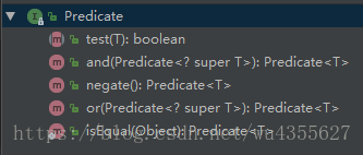 Predicate接口