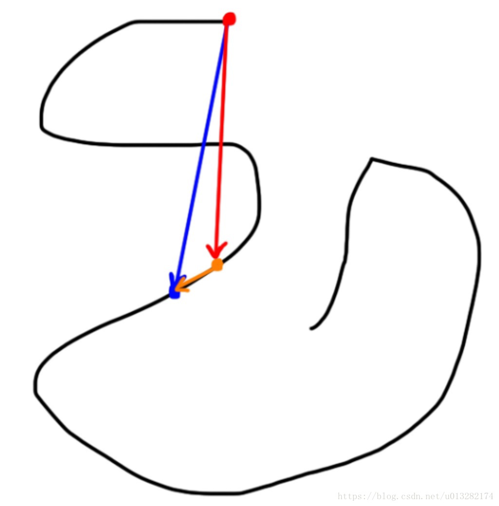 图8