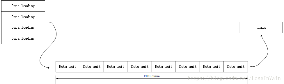 parallel