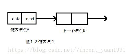 這裡寫圖片描述