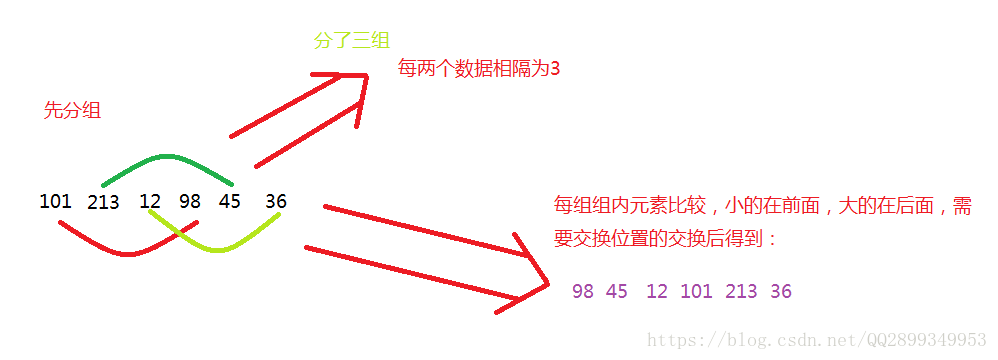 这里写图片描述