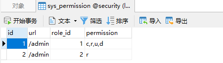 sys_permission表