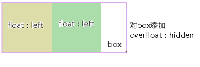 這裡寫圖片描述