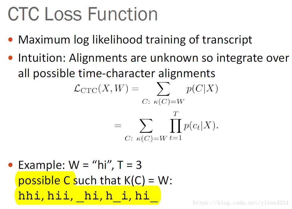 CTC-loss-function