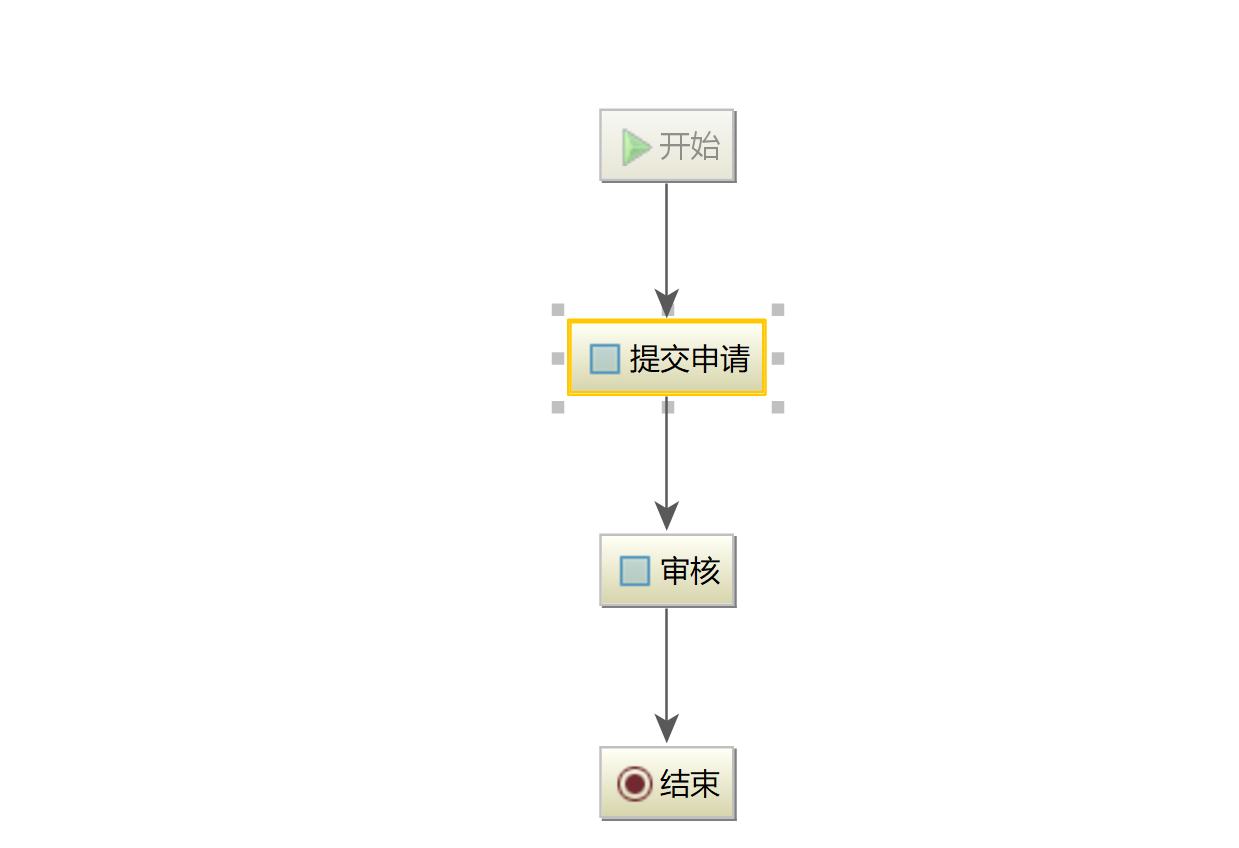 IDEA教程之Activiti插件[通俗易懂]