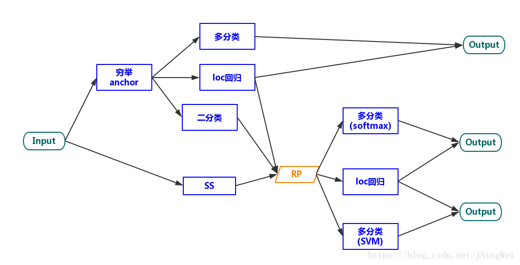 è¿™é‡Œå†™å›¾ç‰‡æè¿°