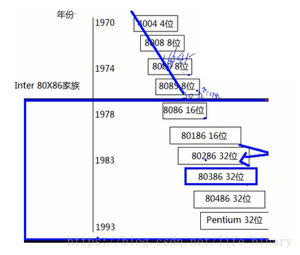 這裡寫圖片描述