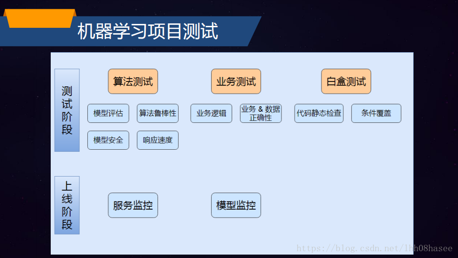 這裡寫圖片描述