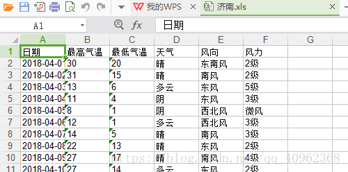 python对Excel的操作 xlrd、xlwt包详解