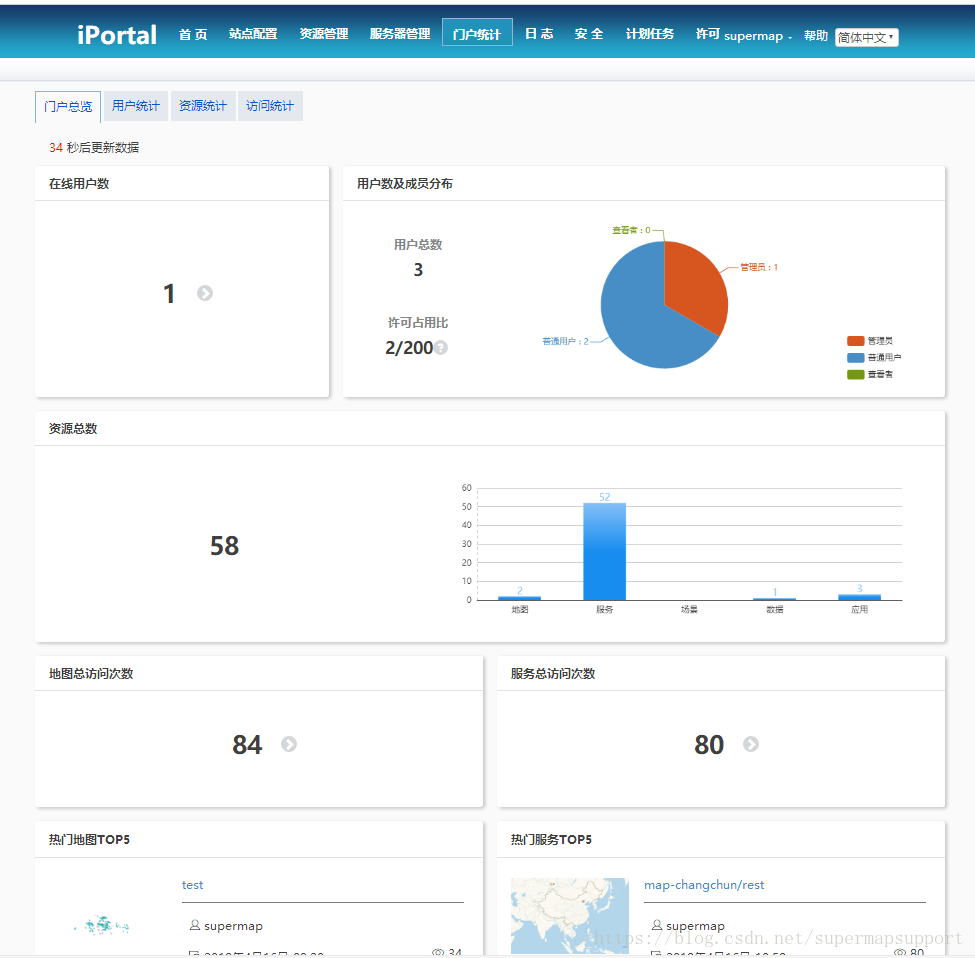 iPortal之注册服务代理配置