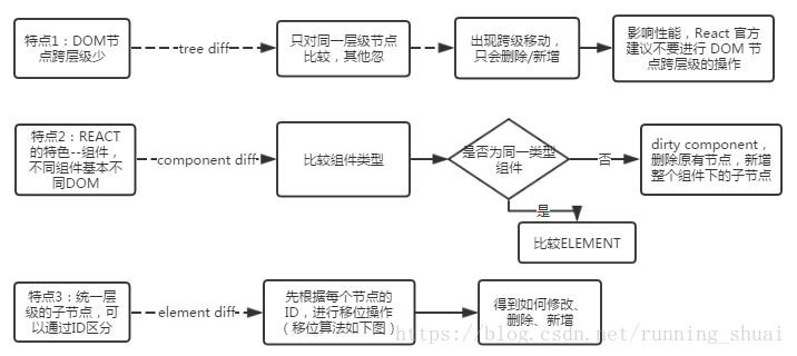 這裡寫圖片描述