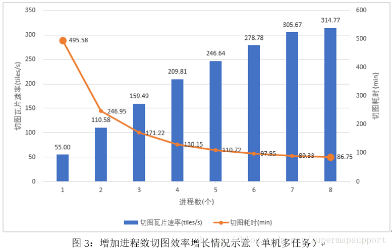 這裡寫圖片描述