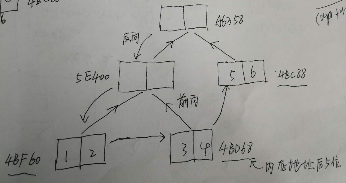 这里写图片描述