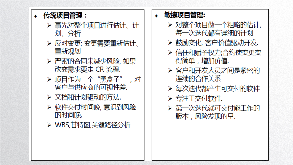 一张图助你了解传统项目管理与敏捷项目管理的区别！