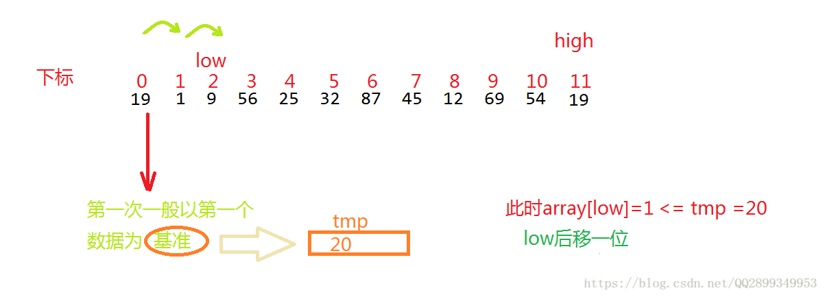 這裡寫圖片描述