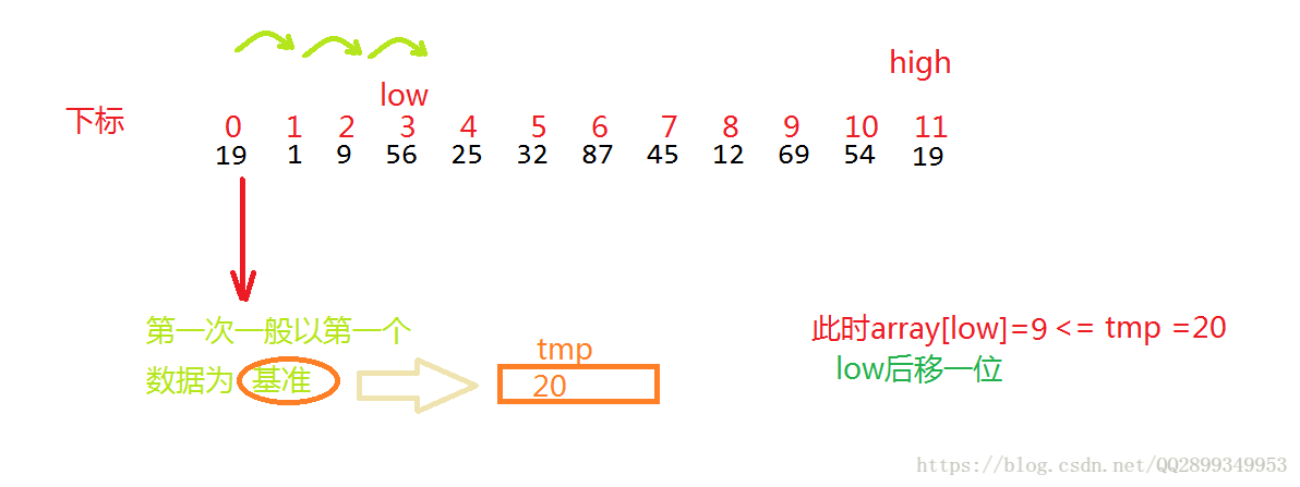 這裡寫圖片描述