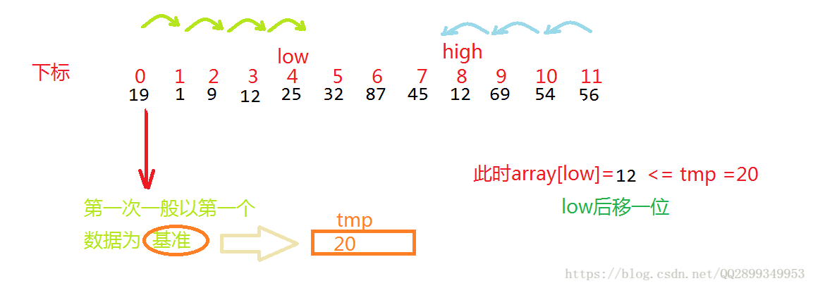 這裡寫圖片描述