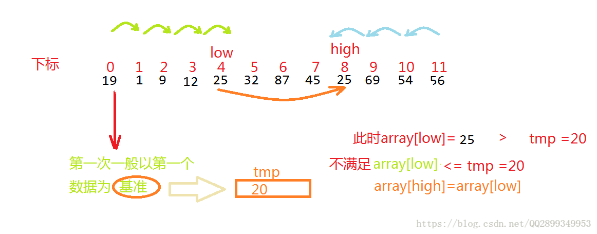 這裡寫圖片描述