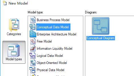 power design设计数据库