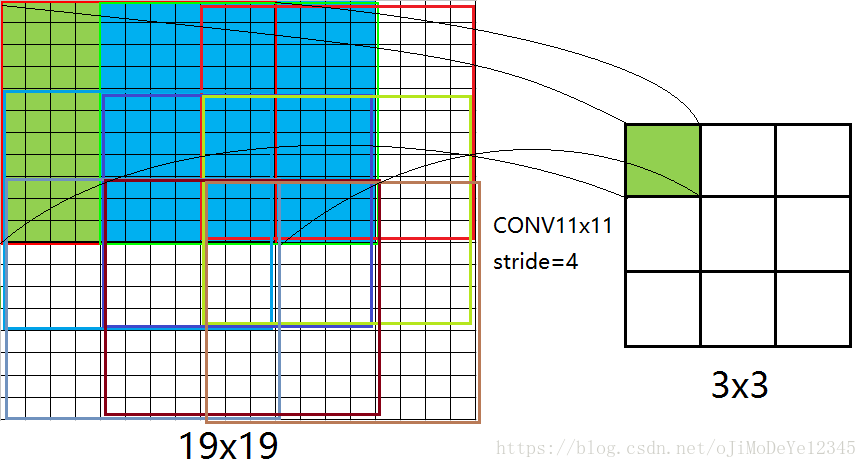 这里写图片描述