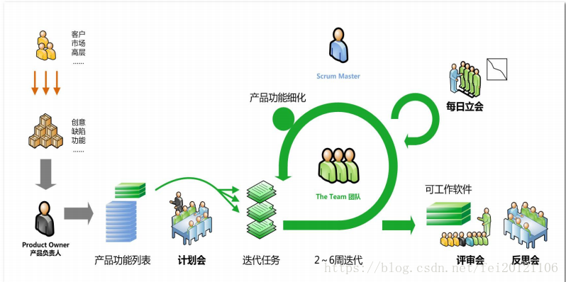 這裡寫圖片描述