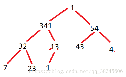 这里写图片描述